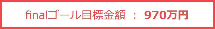 伊豆の入り口函南町に理想のキャンプ場を一から創りたい Campfire キャンプファイヤー 伊豆の入り口函南町に理想のキャンプ場を一から創りたい Campfire キャンプファイヤー