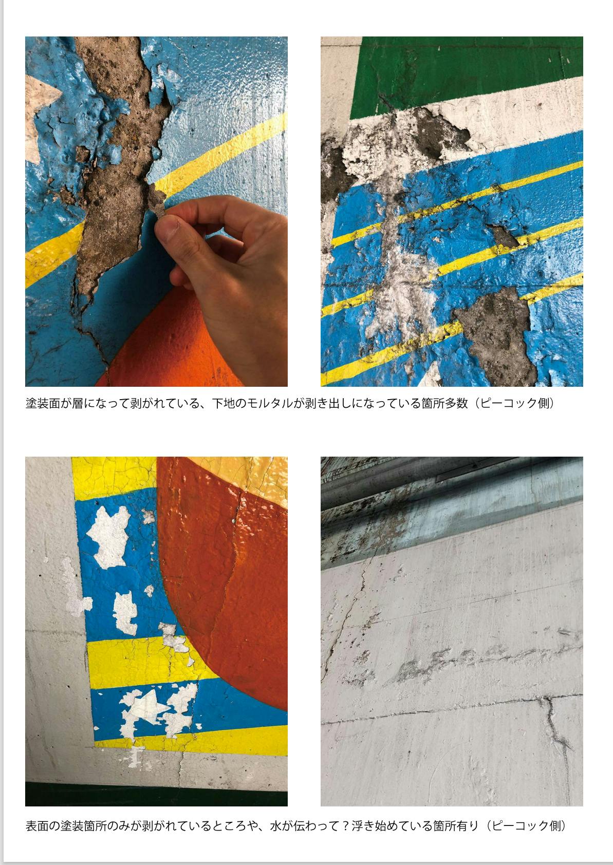 恵比寿駅ガード下に恵比寿を象徴とする壁画を街の人と制作したい Campfire キャンプファイヤー 恵比寿駅ガード下に恵比寿を象徴とする壁画を街の人と制作したい Campfire キャンプファイヤー