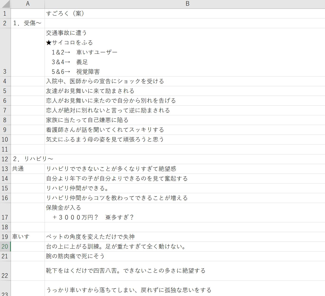 前田さんがまとめたすごろくエピソードのExcelファイル