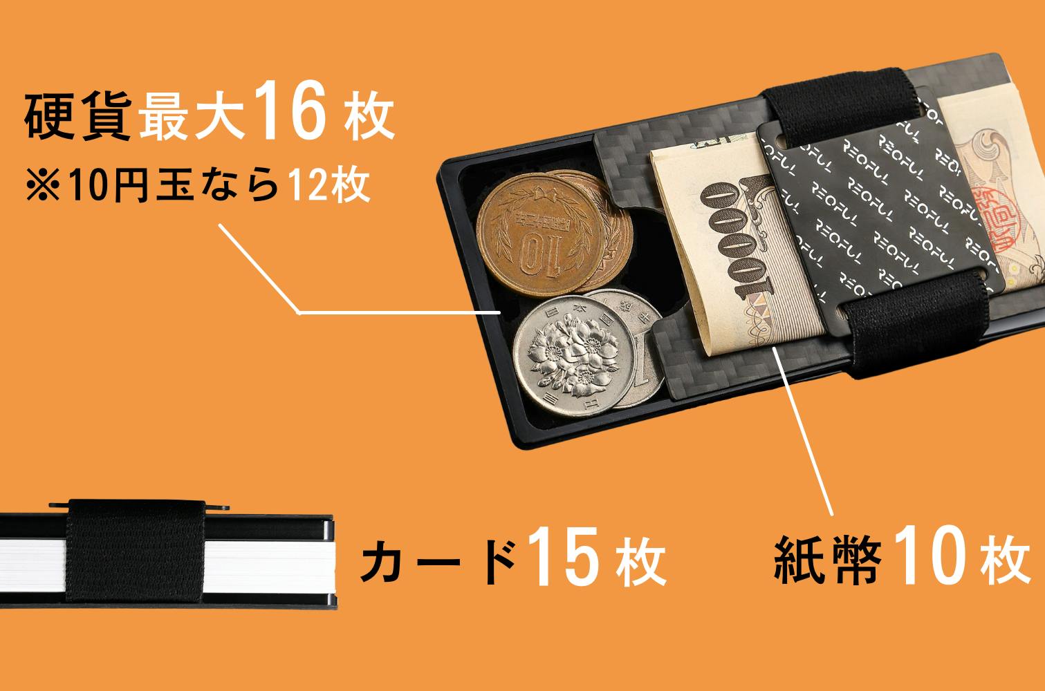 第2弾で進化！「小さい財布は収納力が無く使い辛い」を覆す究極の