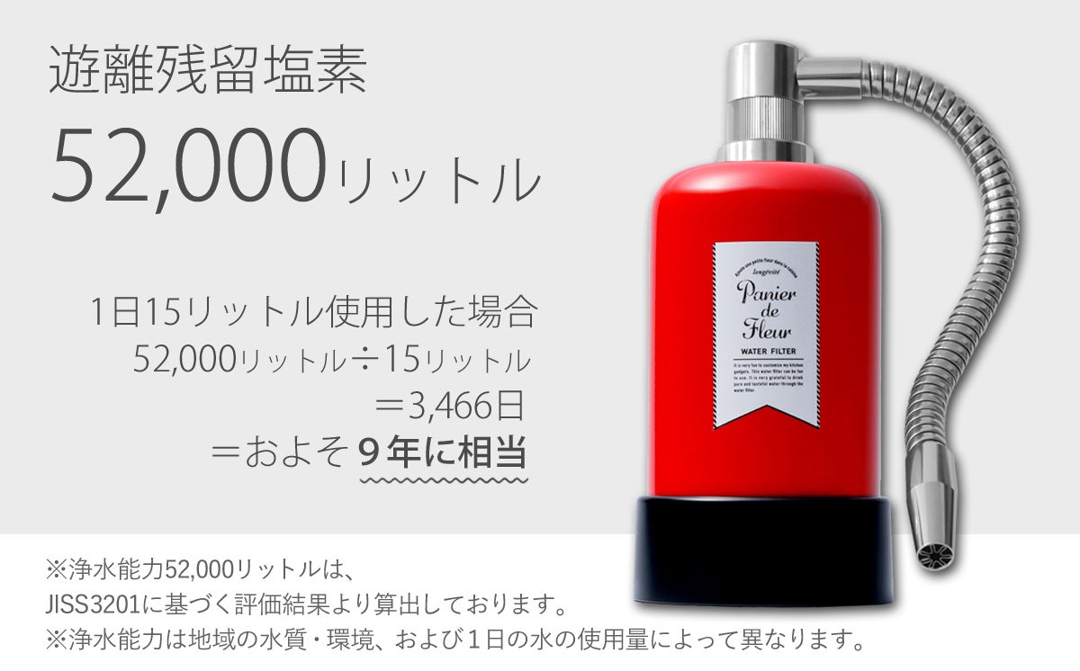 美味しい水をお届けします、約9年カートリッジ交換不要・コンパクトな