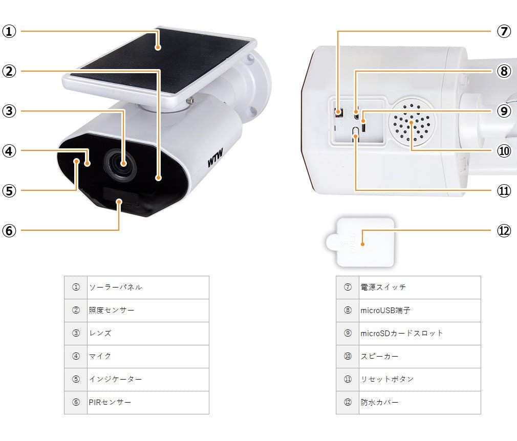 安い 亀カメラスマホwifiつなぎかた