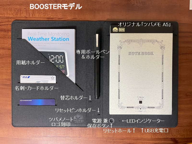 makuake ツバメノート監修Smart Notepad - 電子ブックリーダー