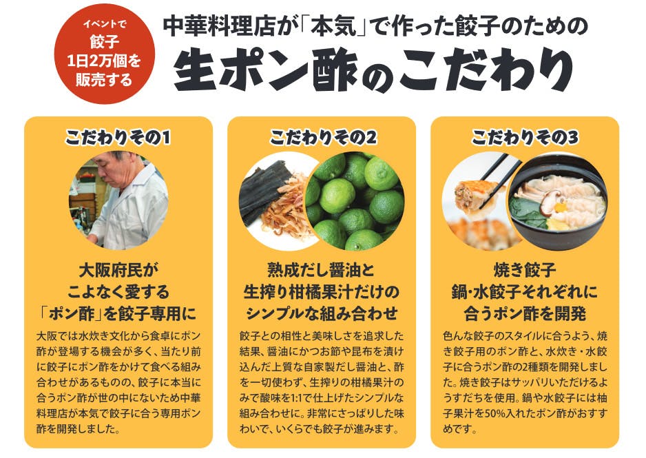 捨てるを活かし 市場に出回らない実生柚子で作る餃子専用のポン酢 Campfire キャンプファイヤー 捨てるを活かし 市場に出回らない実生柚子で作る餃子専用のポン酢 Campfire キャンプファイヤー