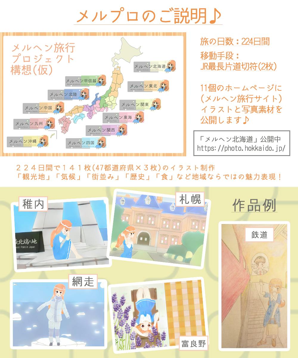 創作 サバイバル 日本の魅力をイラストで表現 写真素材を集める224日の長旅 Campfire キャンプファイヤー 創作 サバイバル 日本の魅力をイラストで表現 写真素材を集める224日の長旅 Campfire キャンプファイヤー