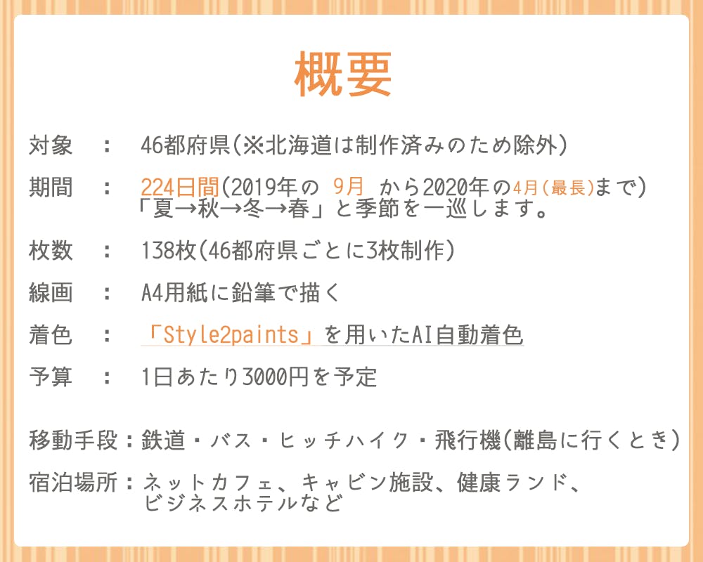 創作 サバイバル 日本の魅力をイラストで表現 写真素材を集める224日の長旅 Campfire キャンプファイヤー 創作 サバイバル 日本の魅力をイラストで表現 写真素材を集める224日の長旅 Campfire キャンプファイヤー