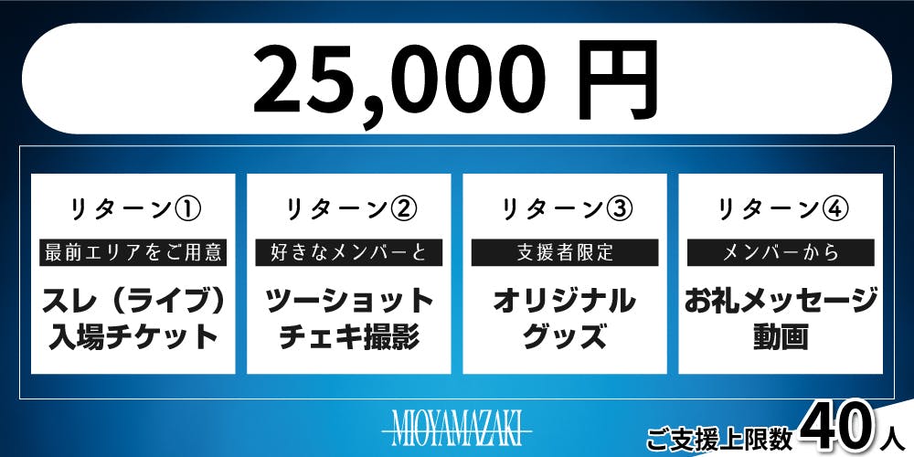 25000円プラン