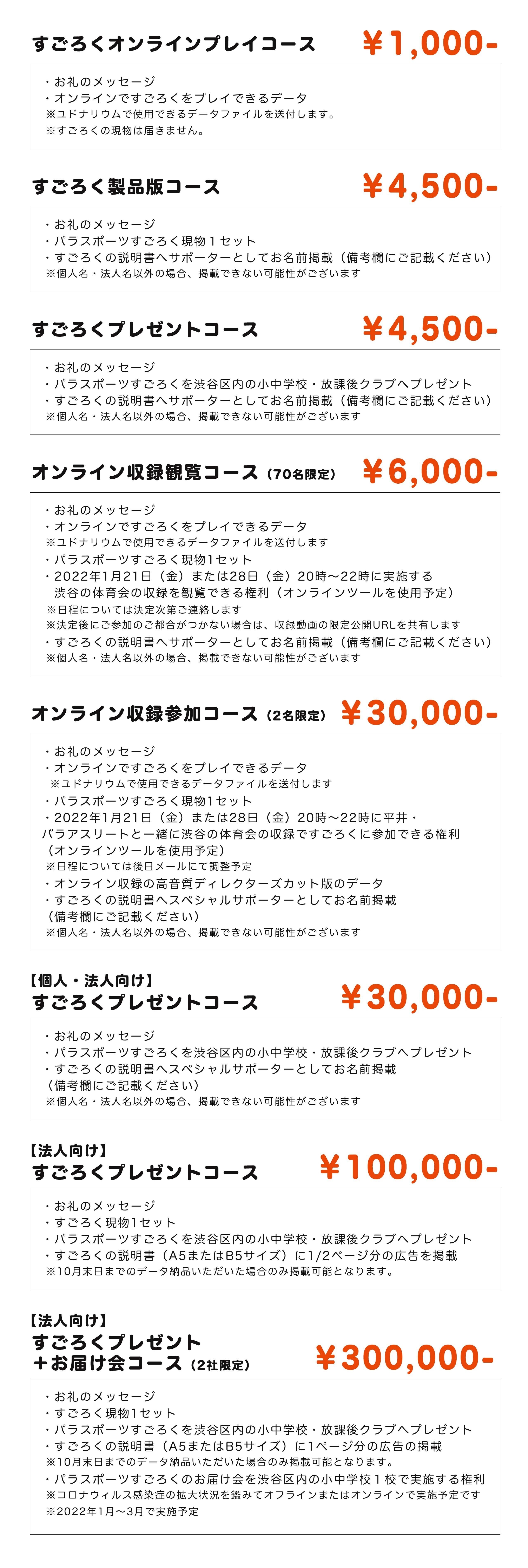 リターン内容のご紹介