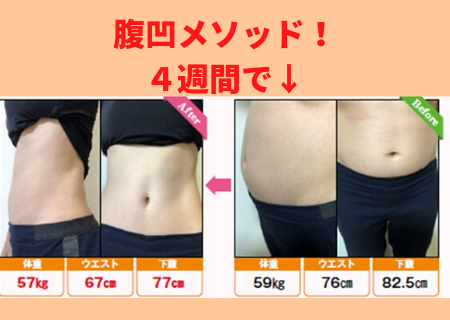 腹凹toふわ骨～40歳からはユルめて変えよう～無理せずお腹－10㎝！腹