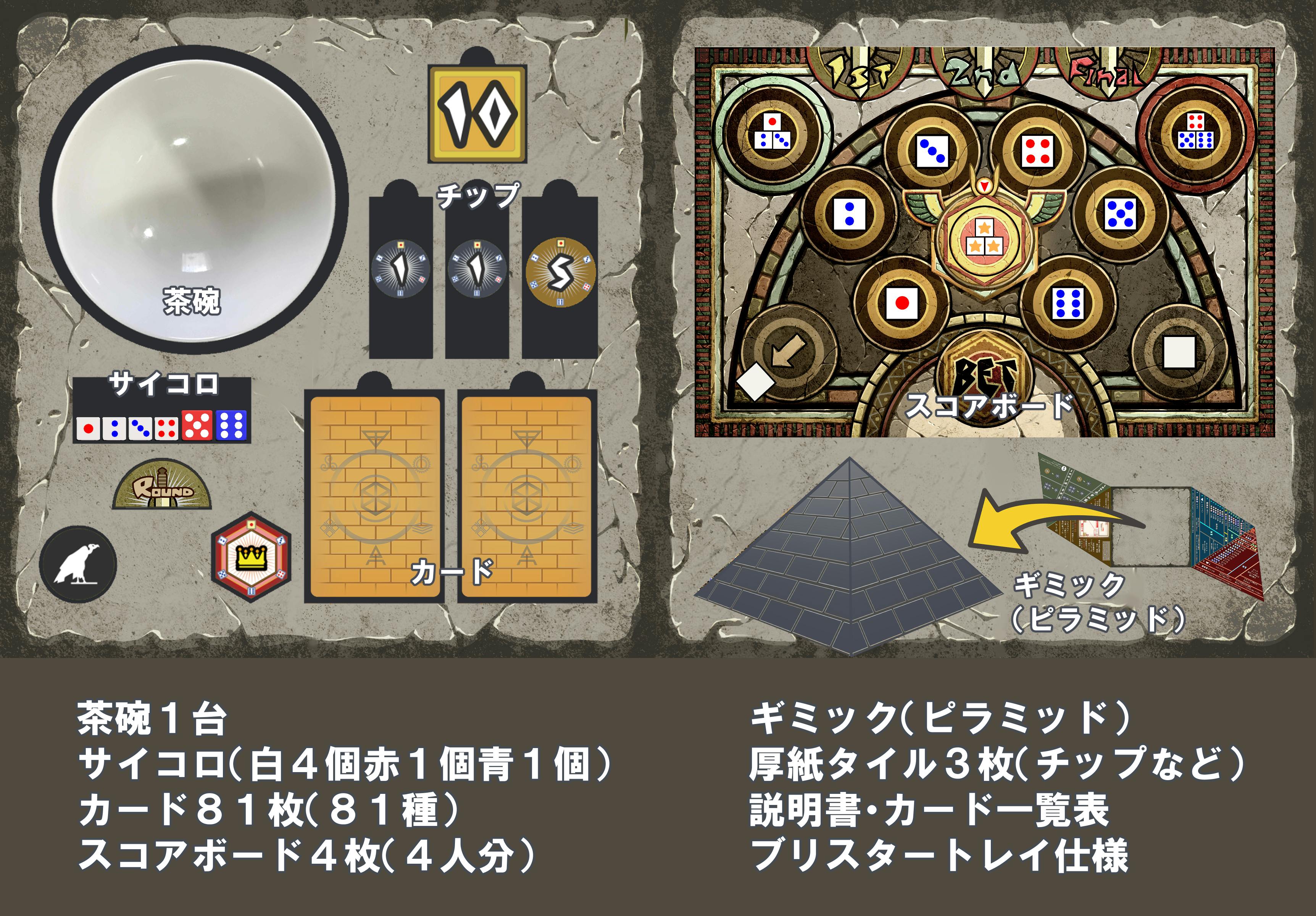 チンチロリンを題材にしたボードゲーム―あるちんチンチロリンを題材にしたボードゲーム―あるちん
