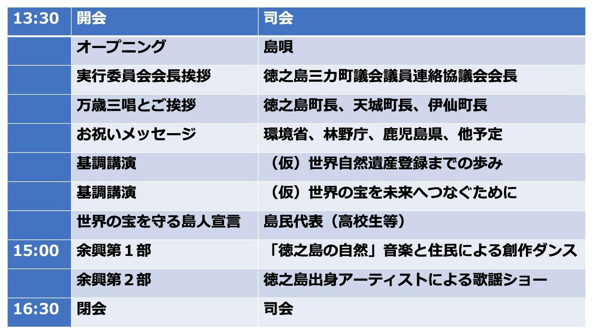 祝 世界自然遺産登録 島の宝を未来につなぐ 宝ランド祭り を大成功させたい Campfire キャンプファイヤー