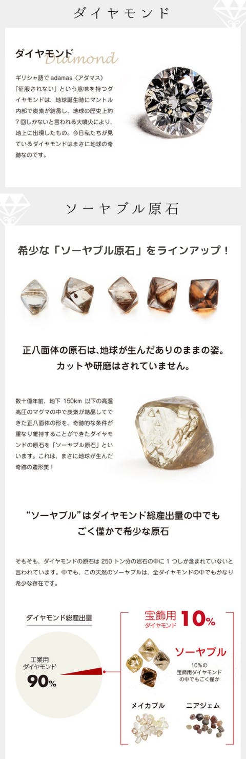 ダイヤモンド【売切れ御免】 ペアシェイプ ダイヤモモンド ダイヤ 天然 ルース 裸石 中宝