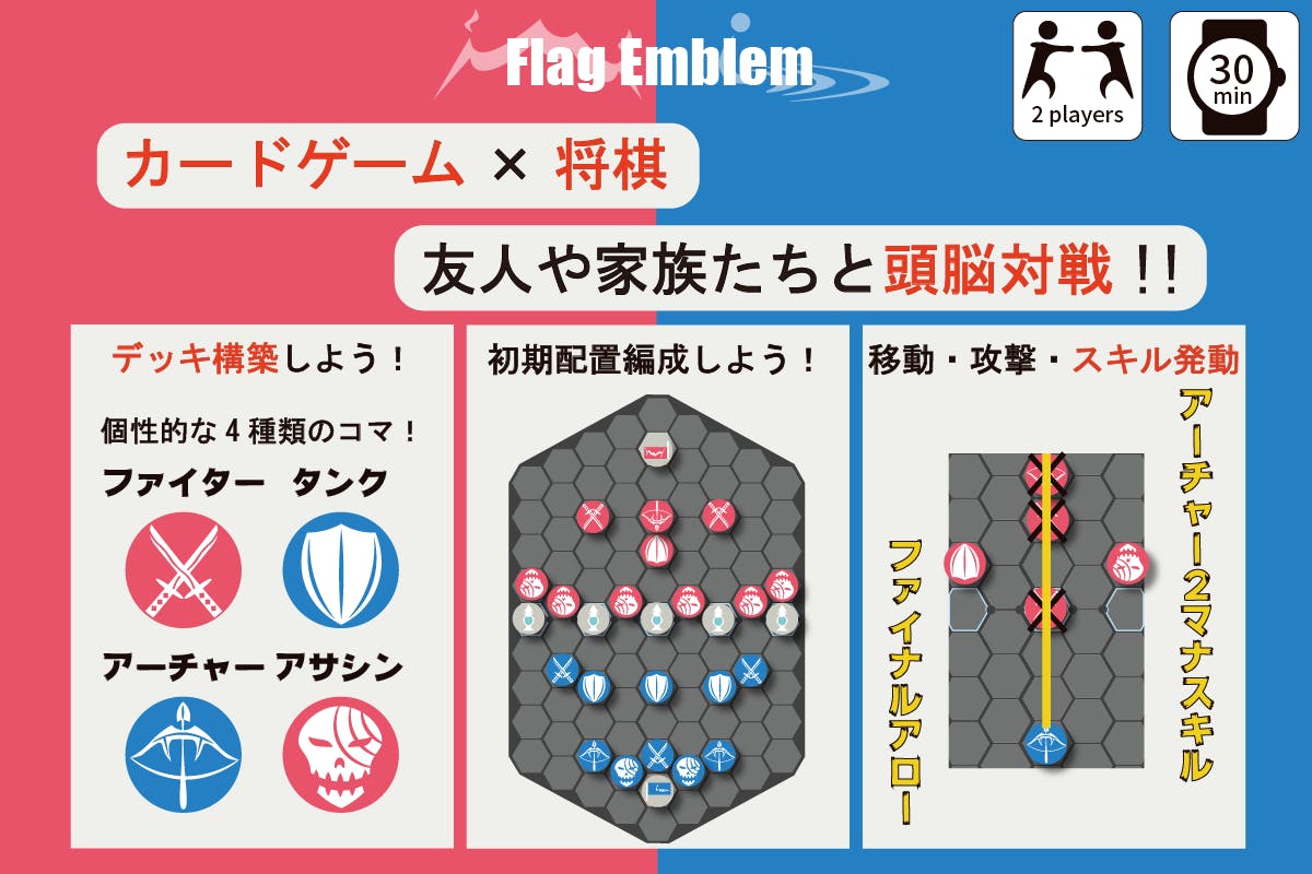 カードゲーム 将棋 頭脳対戦ボードゲーム Flagemblem プロジェクト Campfire キャンプファイヤー カードゲーム 将棋 頭脳対戦ボードゲーム Flagemblem プロジェクト Campfire キャンプファイヤー