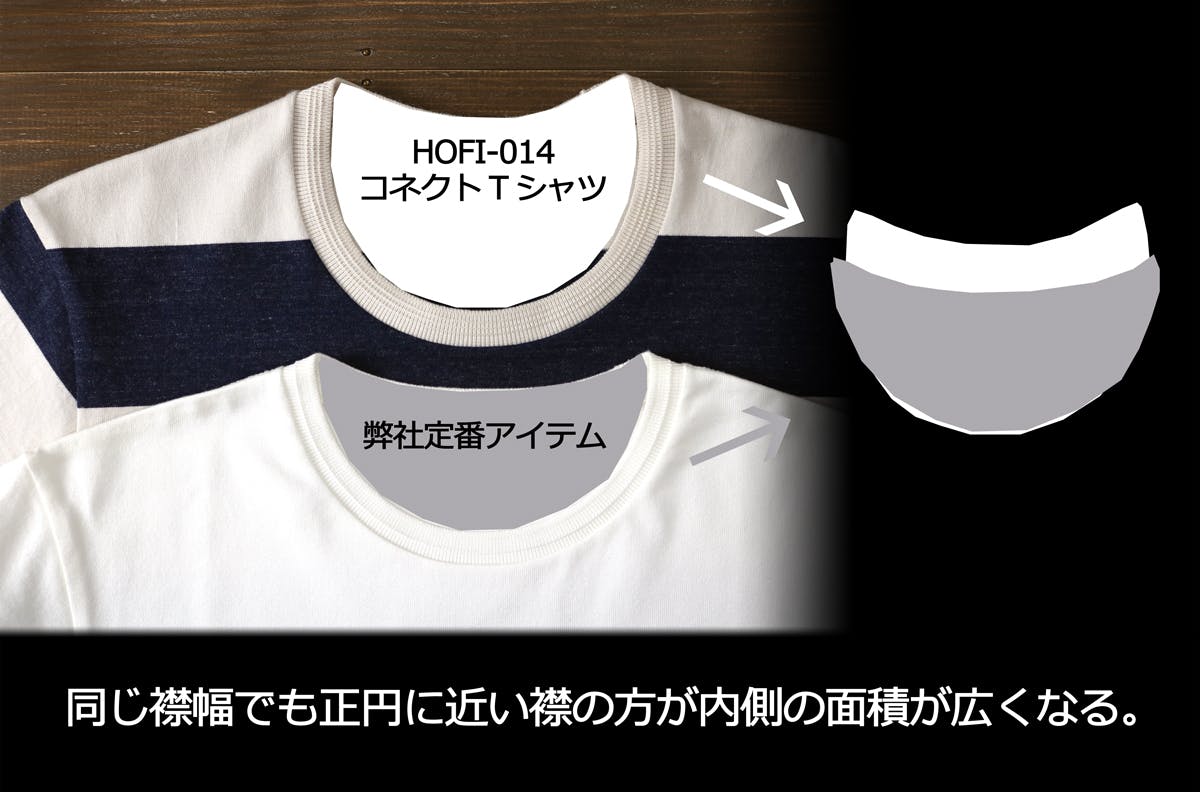 南條賢太をカッコよく魅せるtシャツ ラガーマン視点から生まれたtシャツの多様性 Campfire キャンプファイヤー 南條賢太をカッコよく魅せるtシャツ ラガーマン視点から生まれたtシャツの多様性 Campfire キャンプファイヤー