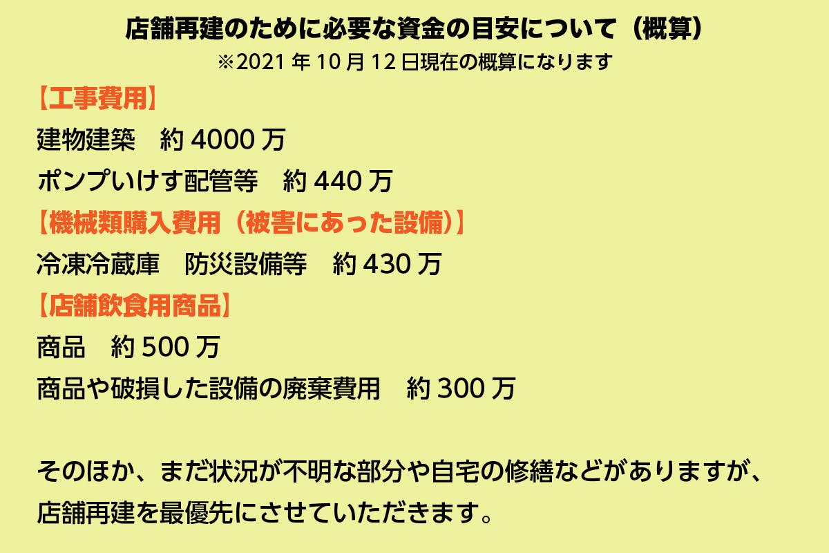 宮崎土砂被害で店舗と自宅損壊 人気伊勢海老料理店舗 日南水産 存続危機を救いたい Campfire キャンプファイヤー