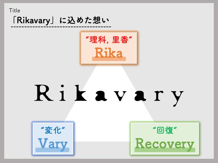 白衣をリメイクして もう一度着るプロジェクト Rikavary Campfire キャンプファイヤー 白衣をリメイクして もう一度着るプロジェクト Rikavary Campfire キャンプファイヤー