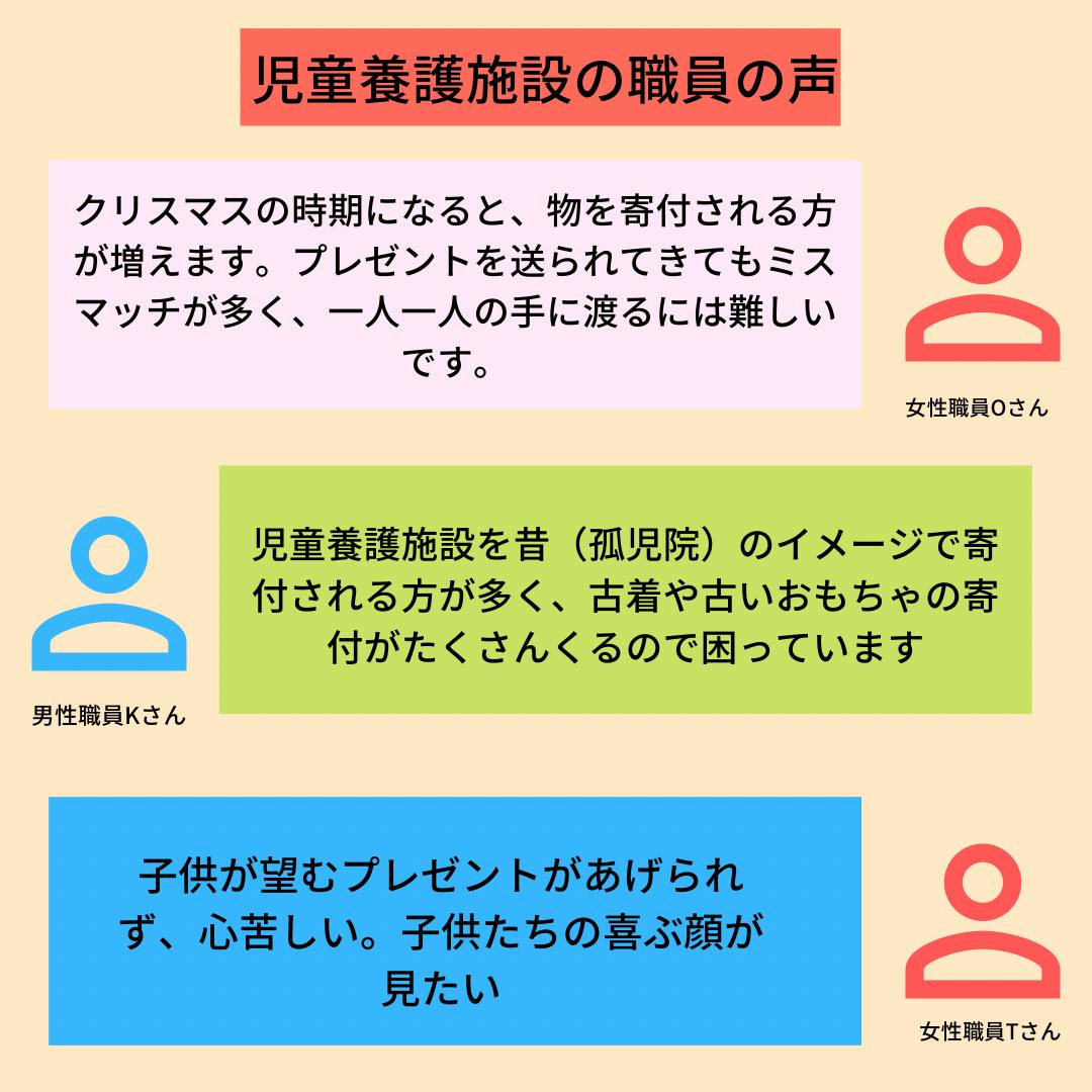 家族と過ごせない児童養護施設の子供たちに少しでも楽しいクリスマスとお正月を Campfire キャンプファイヤー 家族と過ごせない児童養護施設の子供たちに少しでも楽しいクリスマスとお正月を Campfire キャンプファイヤー