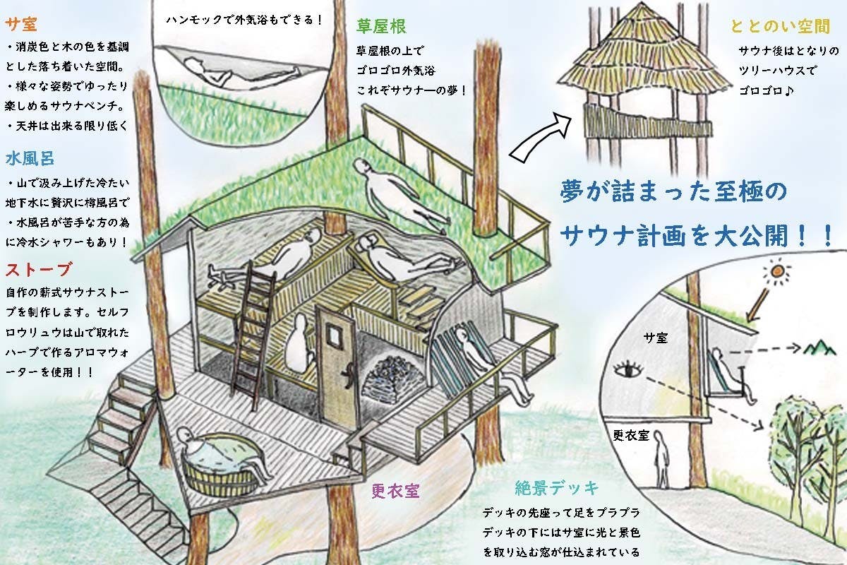 夢 大学生にツリーハウス式サウナを作らせて Campfire キャンプファイヤー 夢 大学生にツリーハウス式サウナを作らせて Campfire キャンプファイヤー
