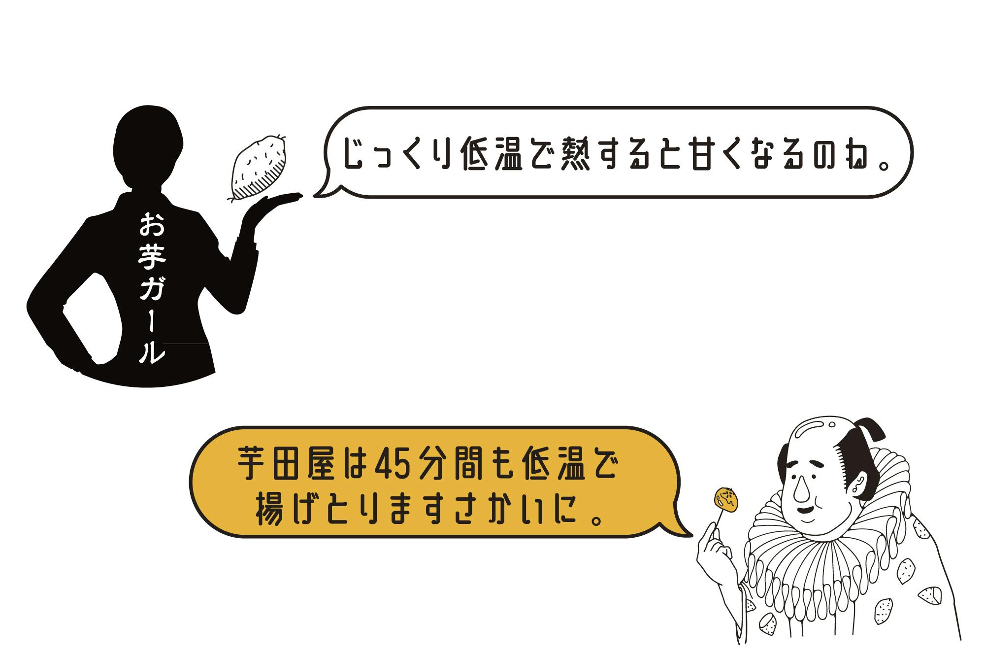 ガリッと豪快 大阪堺産の無農薬安納芋で作った あめ爆弾 大学芋 を食べてほしい Campfire キャンプファイヤー