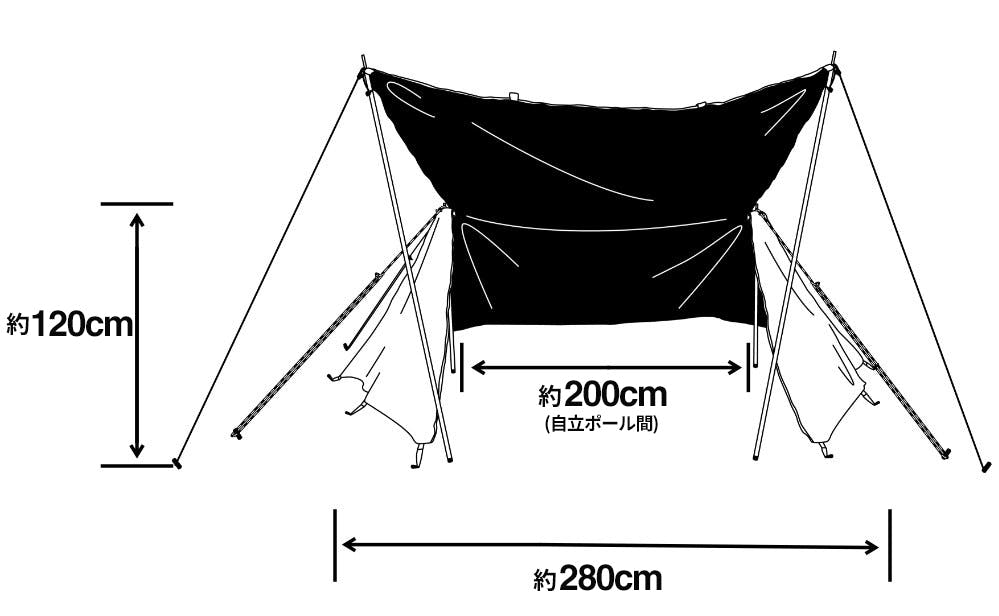 Fireproof HCG TENT – High Camp Go!!