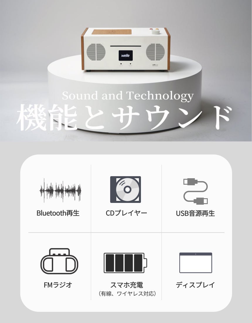 ベレー welle 一体型オーディオ CDプレーヤー WT-W401Dホワイト ベレー welle 一体型オーディオ CDプレーヤー WT-W401Dホワイト