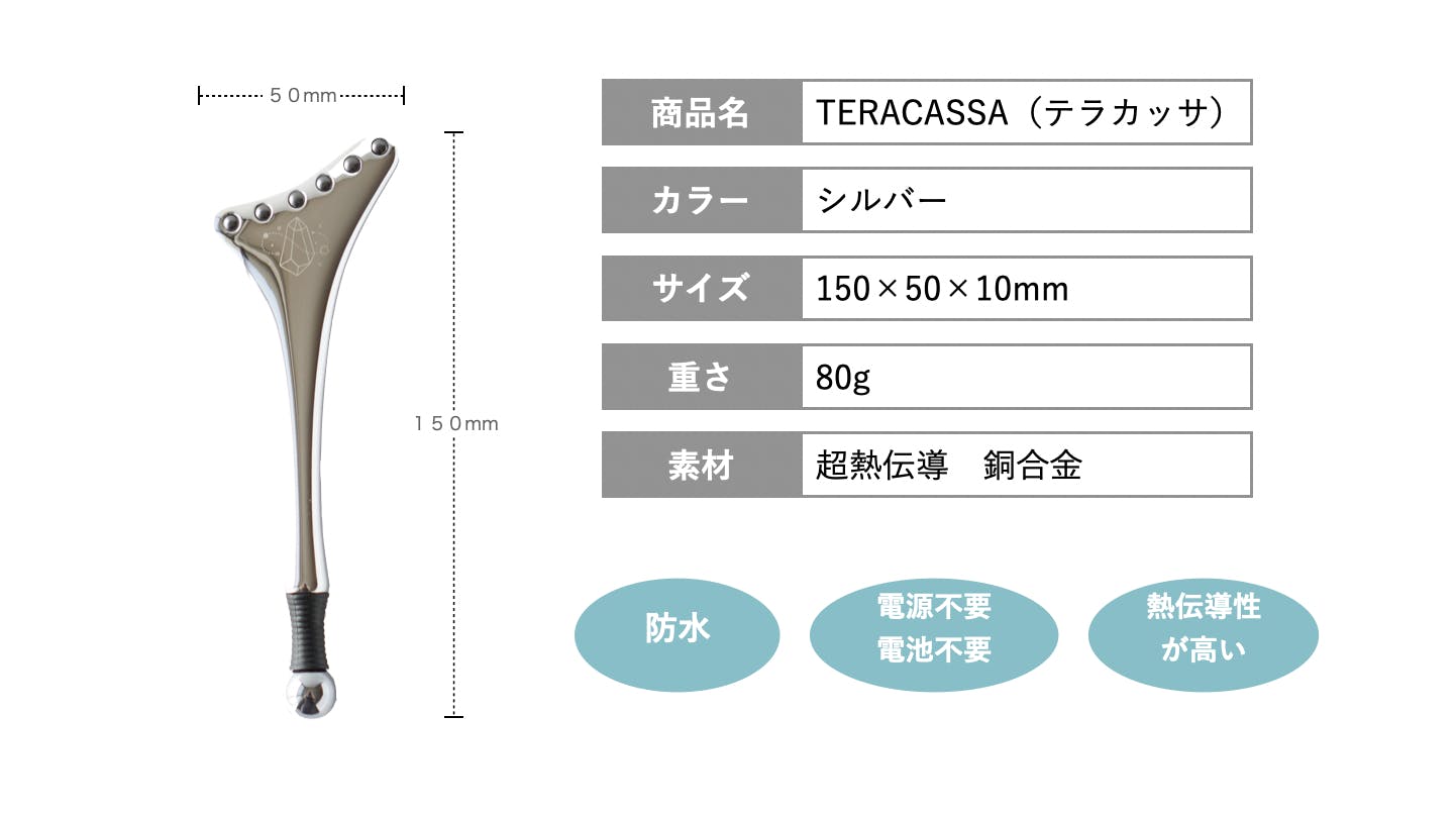 このままだと販売できない小顔マッサージ「テラヘルツカッサ」をお得にお届けしたい！ - CAMPFIRE (キャンプファイヤー)