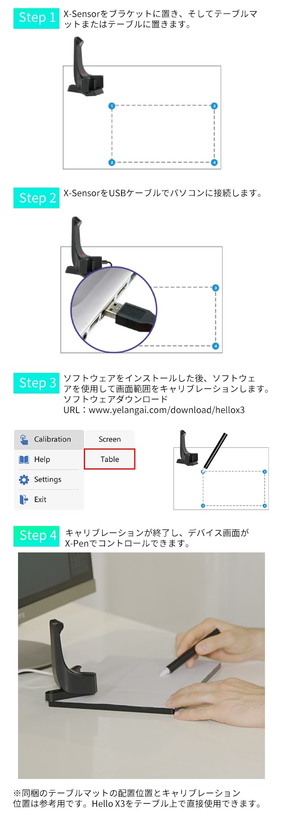 お手持ちのディスプレイをタッチスクリーンに変身させるセンサー「Hello X3」