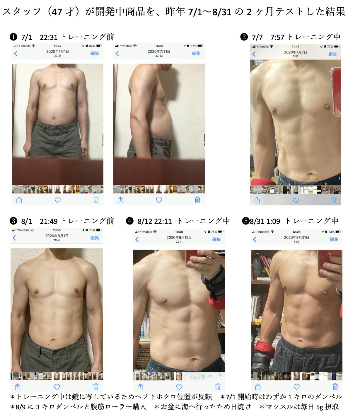 筋肉を鍛えるときの決定版 究極のプロテイン ペプチドマッスルを早割予約で Campfire キャンプファイヤー 筋肉を鍛えるときの決定版 究極のプロテイン ペプチドマッスルを早割予約で Campfire キャンプファイヤー