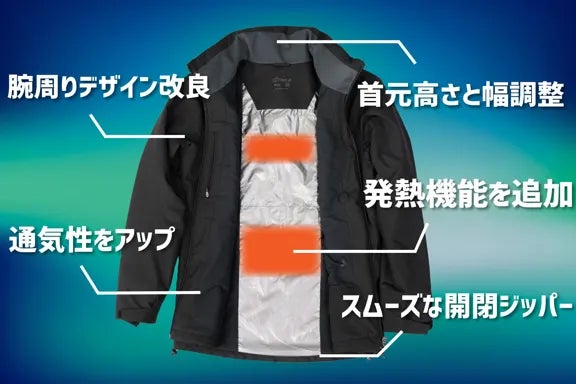 196度、断熱素材×発熱、薄くて軽い万能ジャケット「フェアリーノヴァ2 196度、断熱素材×発熱、薄くて軽い万能ジャケット「フェアリーノヴァ2