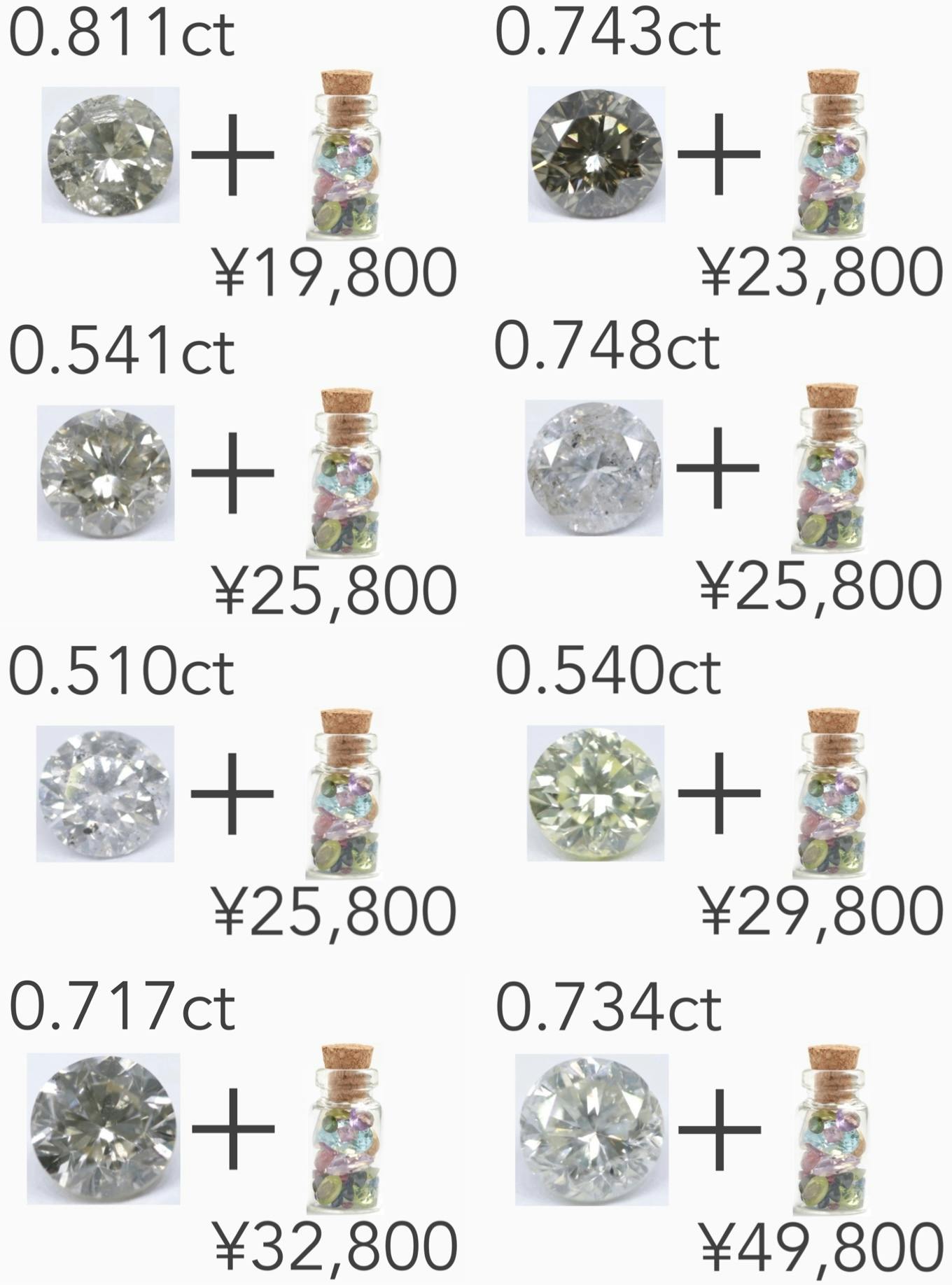 ダイヤモンド ルース ソーティング 0.541ct H I-1 POOR - その他