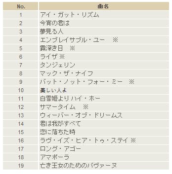 【国内配送】 同梱完売致しましたので在庫品は有りません。 - ショルダーバッグ