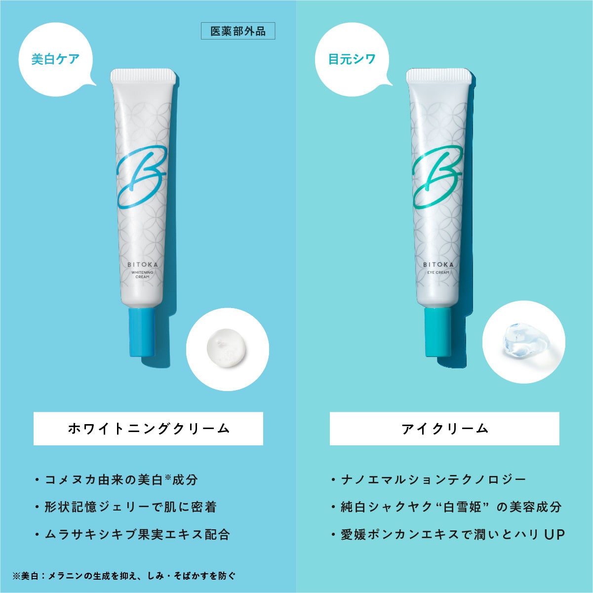皮膚科医監修・高濃度・薬用…なのに1本1200円！肌悩みの全てにこたえる