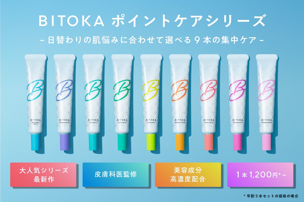 皮膚科医監修・高濃度・薬用…なのに1本1200円！肌悩みの全てにこたえる
