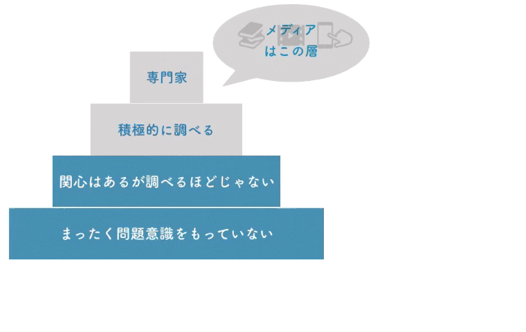 つよく やさしい自分 に1cm近づく性教育トイレットペーパー を日本に広めたい Campfire キャンプファイヤー つよく やさしい自分 に1cm近づく性教育トイレットペーパー を日本に広めたい Campfire キャンプファイヤー