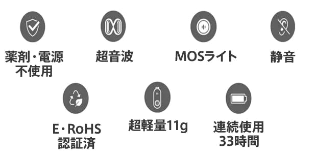 虫が嫌いなあなたへ アウトドアで大活躍 虫が嫌がる音と光を発するアクセサリー Campfire キャンプファイヤー 虫が嫌いなあなたへ アウトドアで大活躍 虫が嫌がる音と光を発するアクセサリー Campfire キャンプファイヤー