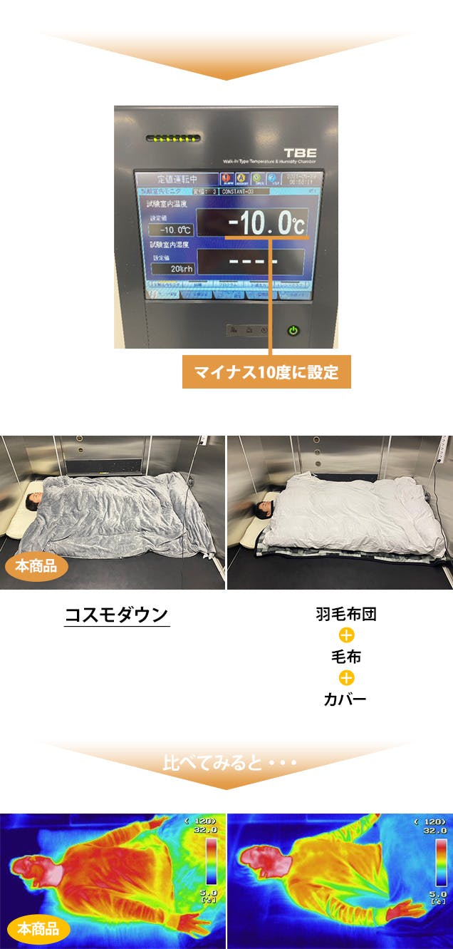 真冬でも1枚でOK。驚きの薄さで収納も楽々な洗える「エアロゲル 真冬でも1枚でOK。驚きの薄さで収納も楽々な洗える「エアロゲル