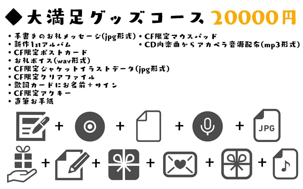1stフルアルバム 楽曲追加のためのぷろじぇくと Campfire キャンプファイヤー 1stフルアルバム 楽曲追加のためのぷろじぇくと Campfire キャンプファイヤー