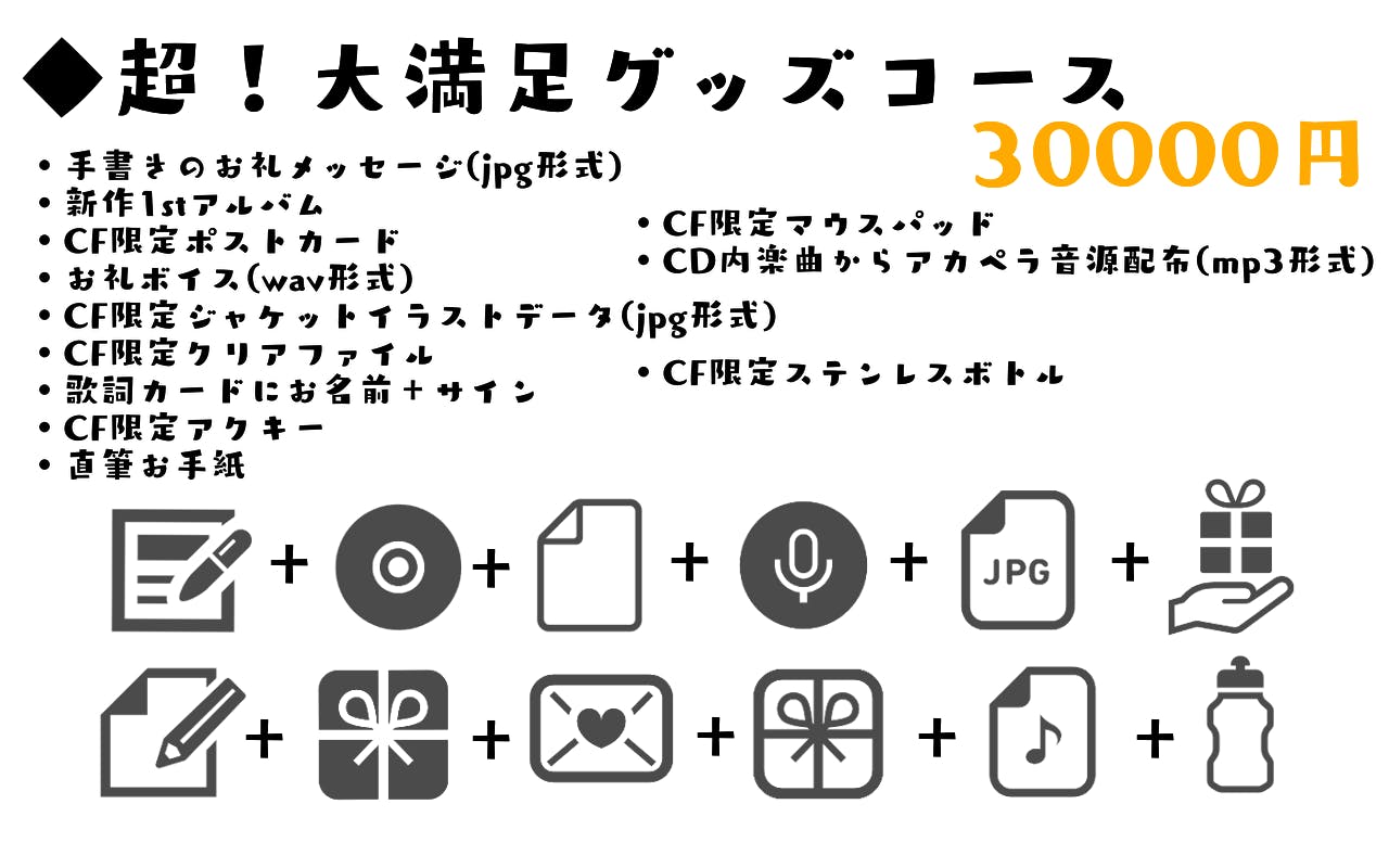 1stフルアルバム 楽曲追加のためのぷろじぇくと Campfire キャンプファイヤー 1stフルアルバム 楽曲追加のためのぷろじぇくと Campfire キャンプファイヤー