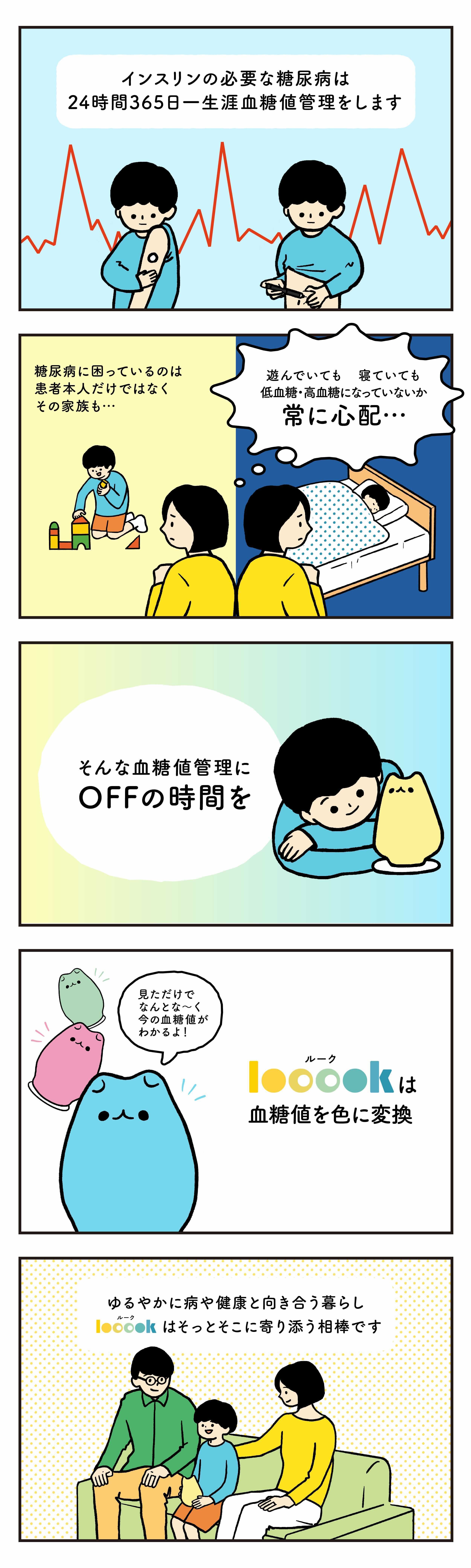 色で変える血糖値の未来 日々の血糖値管理に心安らぐoffな時間を Campfire キャンプファイヤー 色で変える血糖値の未来 日々の血糖値管理に心安らぐoffな時間を Campfire キャンプファイヤー