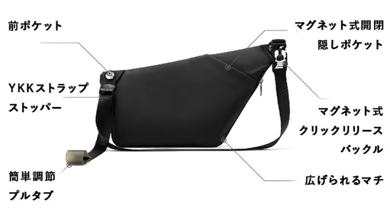 極薄コンパクトなボディに多機能を実現した3cm厚のスリングバッグ