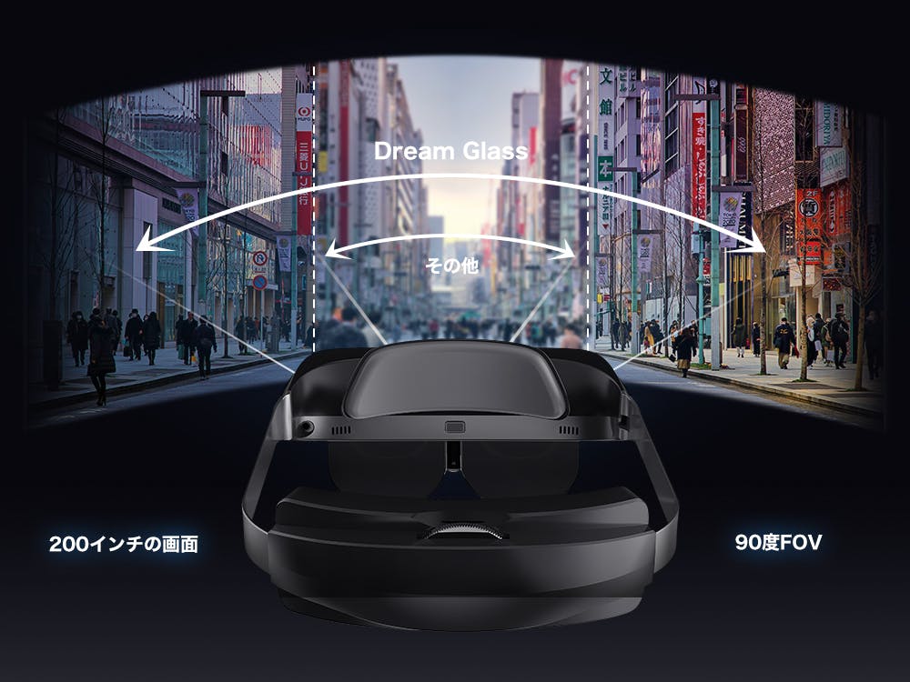 DreamGlass Lead: 世界待望の200インチ4KオールインワンAR - CAMPFIRE