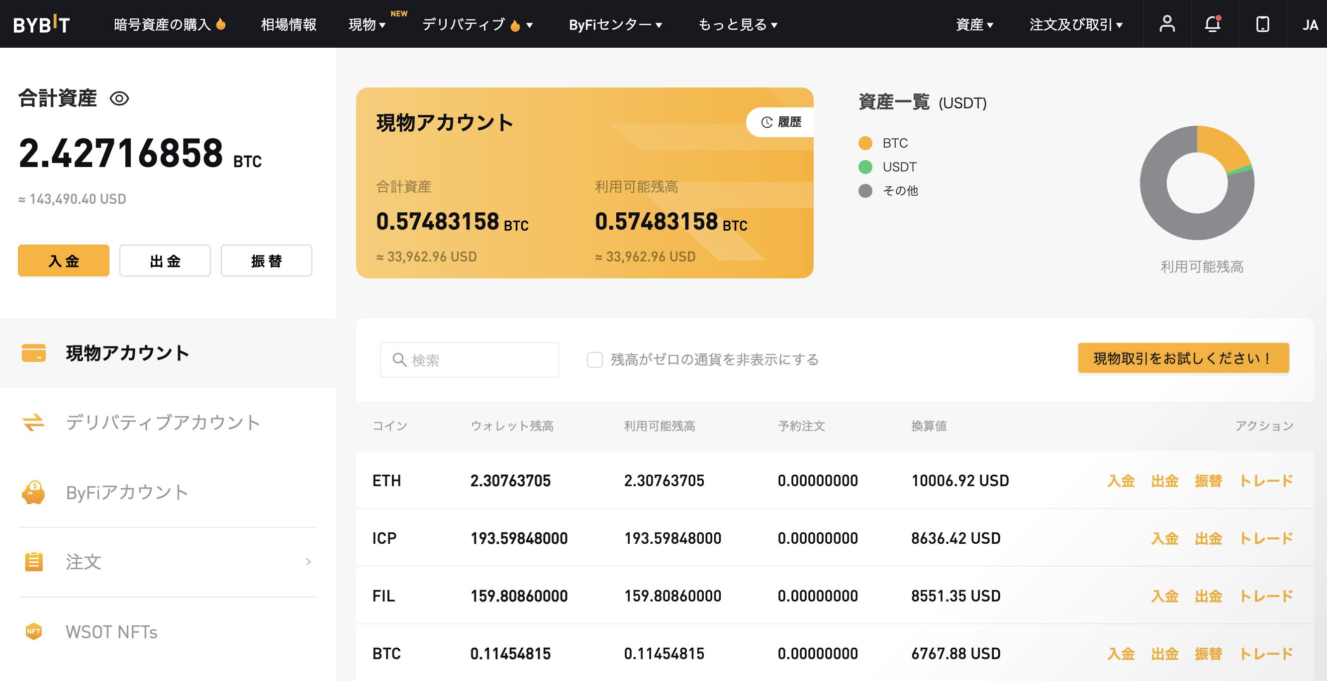 XYM(シンボル)がBybit上場の噂で+20%以上の急騰 CAMPFIRE XYM(シンボル)がBybit上場の噂で+20%以上の急騰 CAMPFIRE