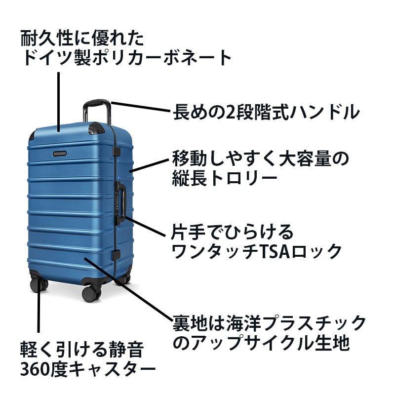 世界の航空会社機内誌（ランダムD） 最適な材料 - 航空機・ヘリコプター