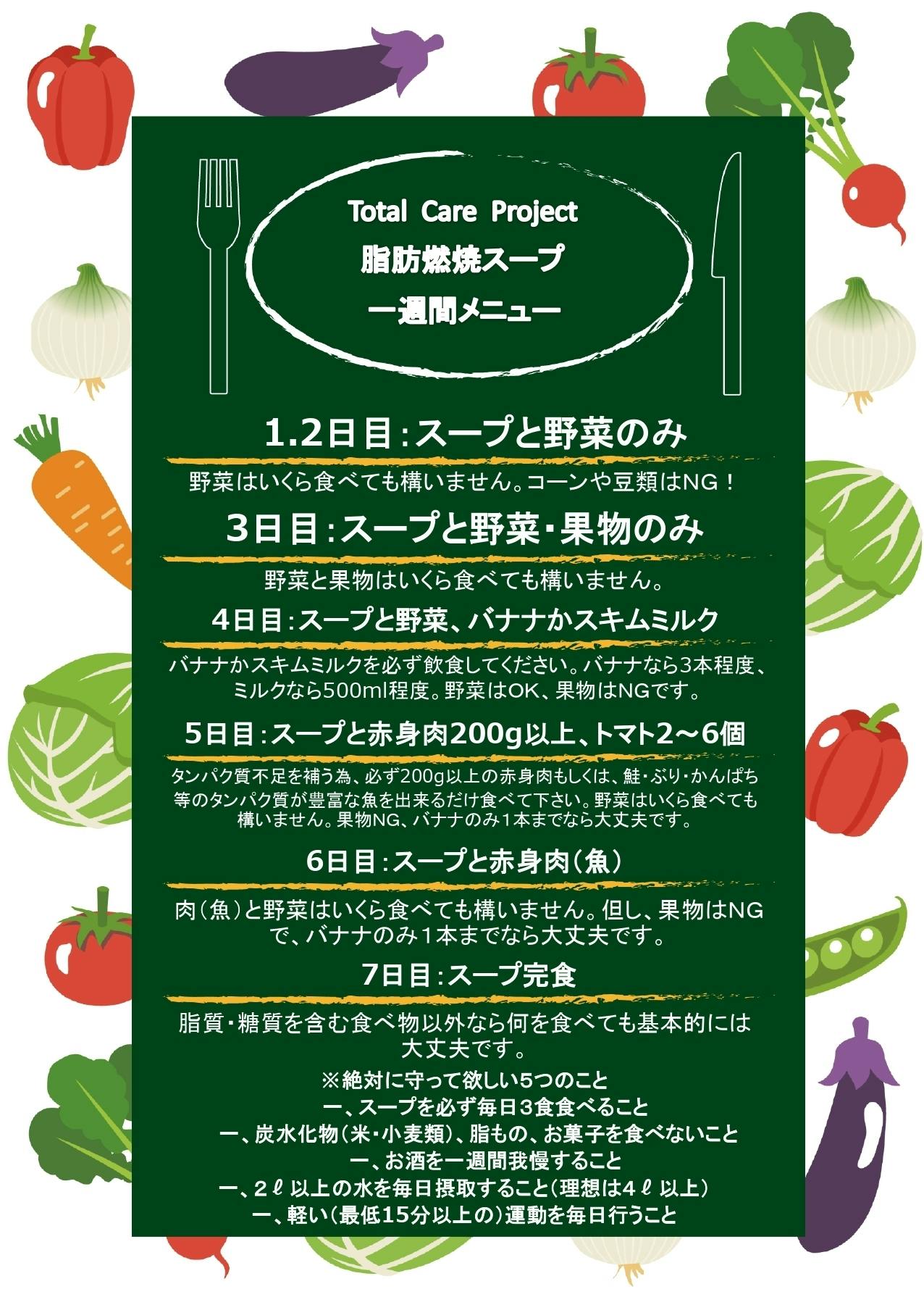 1週間ダイエットプログラム 脂肪燃焼スープでダイエットに挑戦してみませんか Campfire キャンプファイヤー 1週間ダイエットプログラム 脂肪燃焼スープでダイエットに挑戦してみませんか Campfire キャンプファイヤー