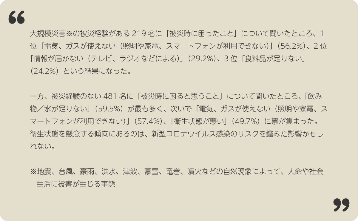 大規模災害の被災経験者に聞いた被災時に困ったことTOP3:@DIMEより引用