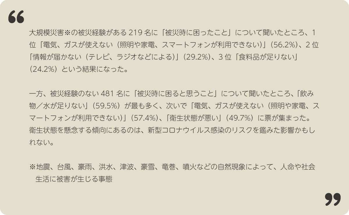 大規模災害の被災経験者に聞いた被災時に困ったことTOP3：@DIMEより引用