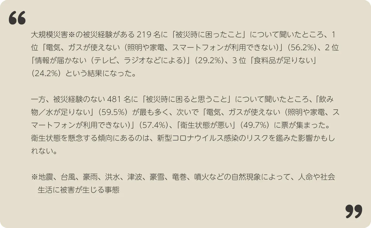 大規模災害の被災経験者に聞いた被災時に困ったことTOP3:@DIMEより引用