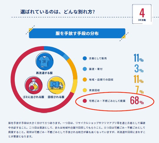 ダイアグラム
自動的に生成された説明