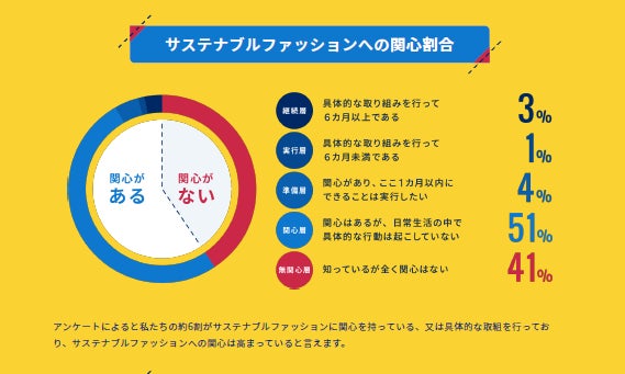 ダイアグラム が含まれている画像
自動的に生成された説明
