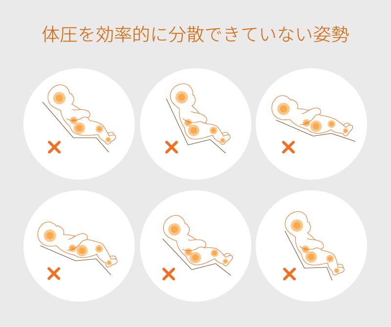 体圧を均一に分散させ 無重力感が味わえる新生児用ベッド ベビーステラ Campfire キャンプファイヤー 体圧を均一に分散させ 無重力感が味わえる新生児用ベッド ベビーステラ Campfire キャンプファイヤー